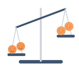 Image shows a set of blue balance scales. The left platform contains two orange circles with smiley faces representing enjoyment of jobs. The right platform contains two orange coins with the £ symbol in the middle. The scales are tilted in favour of the left side representing that enjoyment of a job outweighs what is earnt. 