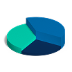 pie_chart