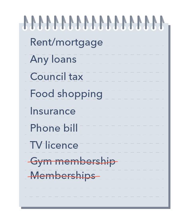 Image shows a light blue notepad with the spiral binding at the top. The notepad is line dotted with the following items listed in dark blue text: 'rent/mortgage, any loans, council tax, food shopping, insurance, phone bill, TV licence, gym membership, and memberships). The final two items (gym membership and membership) have a red line through them. The image represents making note of outgoings and deciding where costs can be cut.